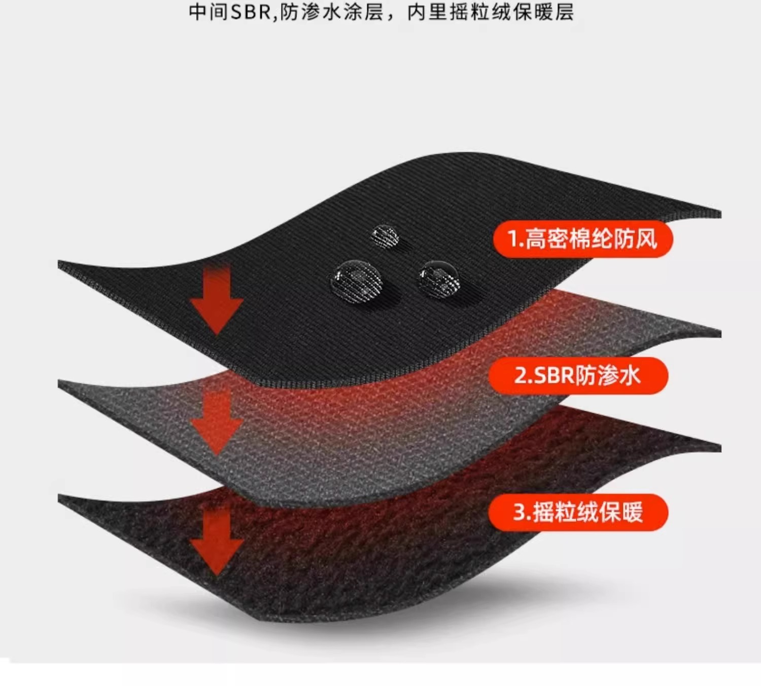Motorcycle windproof, waterpro - Knit Glove Touch Screen review and price