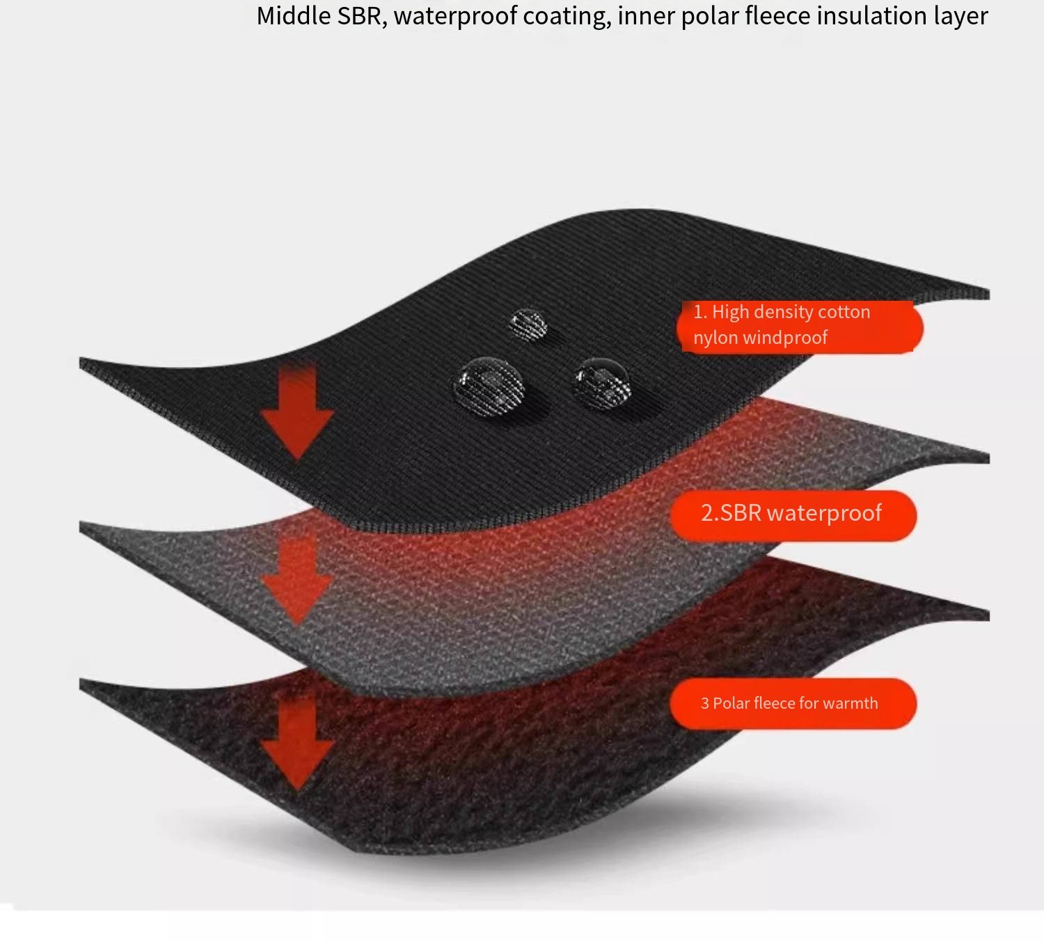 Motorcycle windproof, waterpro - Knit Glove Touch Screen review and price
